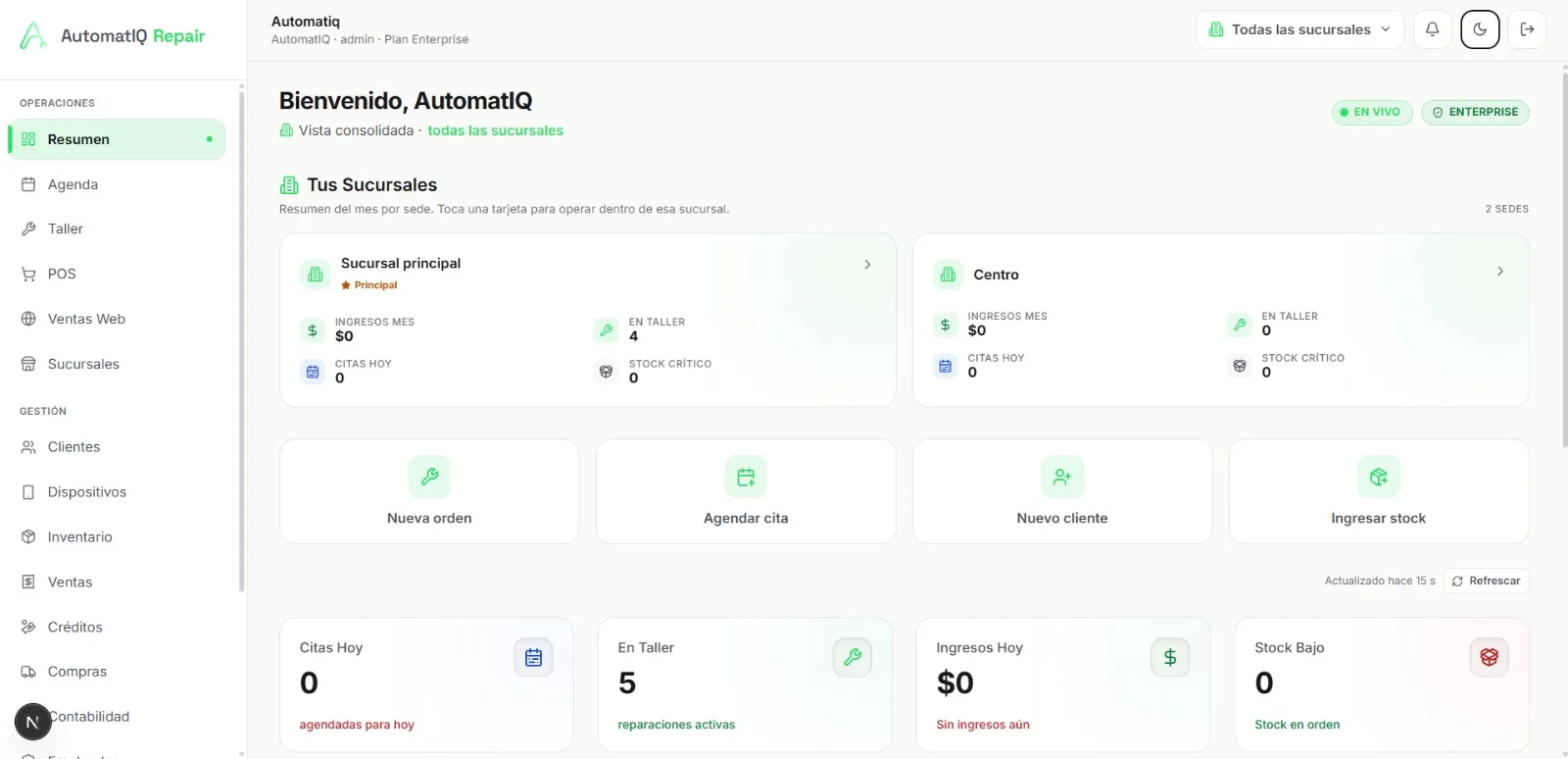 Panel de AutomatIQ Repair con la vista consolidada de dos sucursales: ingresos del mes, equipos en taller, citas del día y stock crítico.